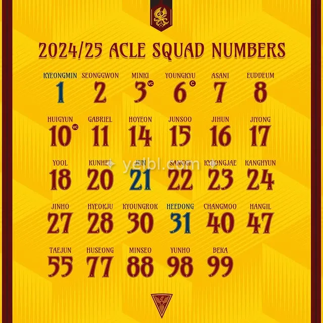 골스 아챔킷 더 쟁겨둘껄 후회하는 12월 29일입니다..