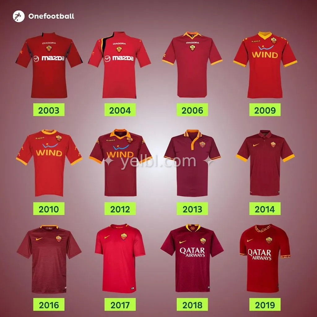 AS로마 유니폼 디자인 모음