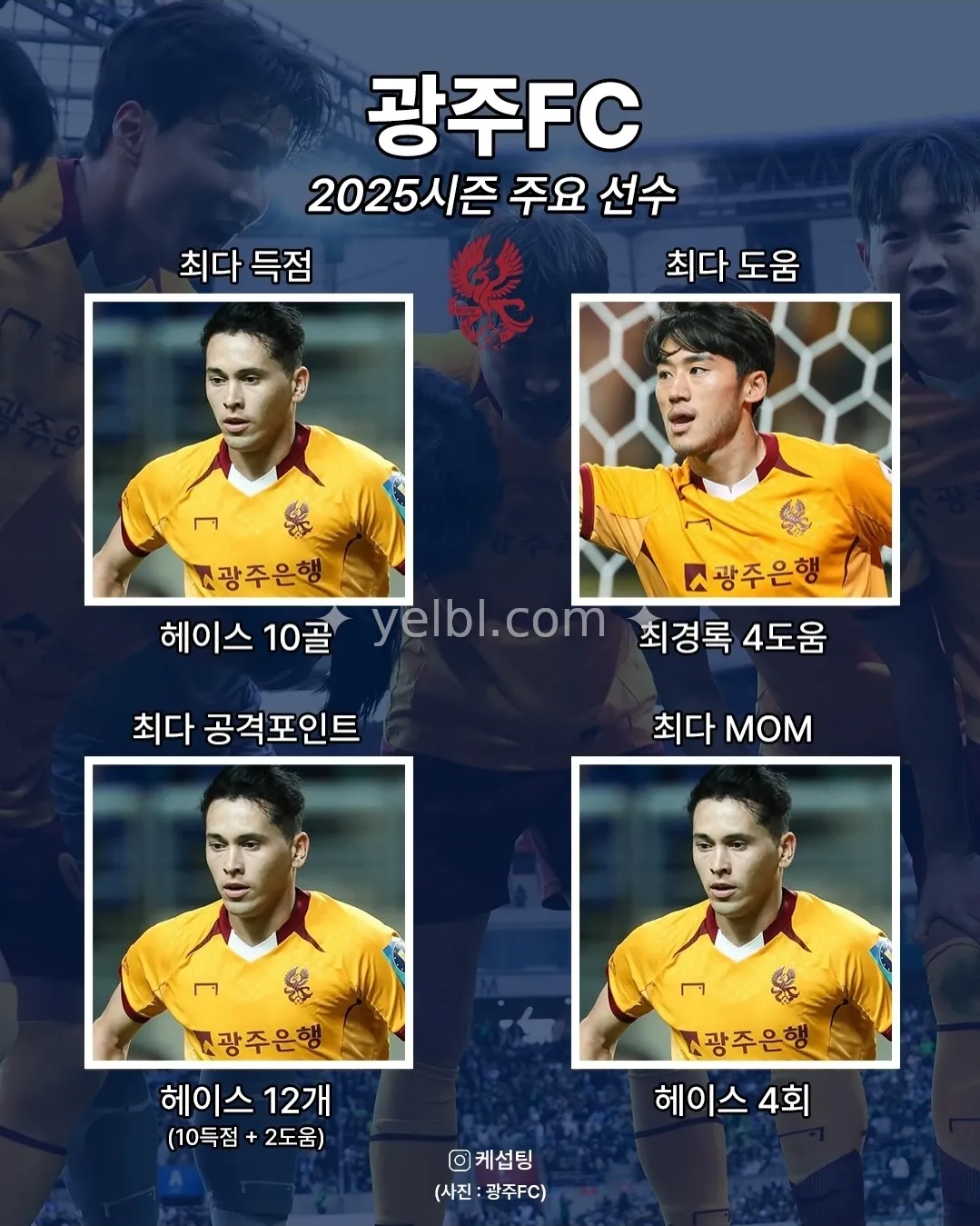 광주FC 2025시즌 주요선수는 누구일까